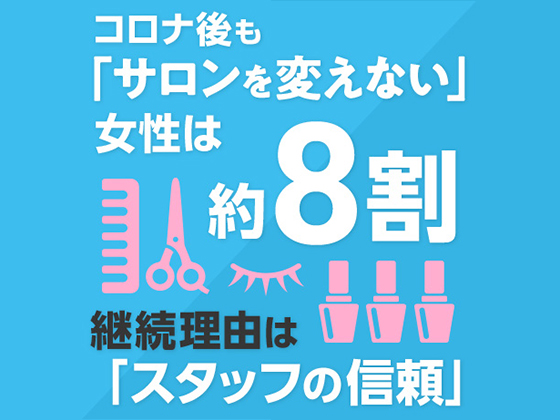 コロナ前と後で変化したカスタマーの意識